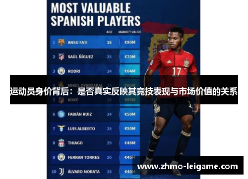 运动员身价背后:是否真实反映其竞技表现与市场价值的关系 运动员身价背后:是否真实反映其竞技表现与市场价值的关系