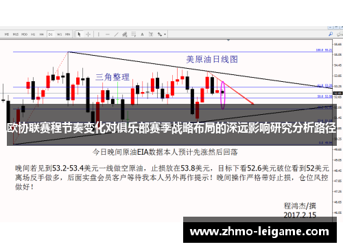 欧协联赛程节奏变化对俱乐部赛季战略布局的深远影响研究分析路径