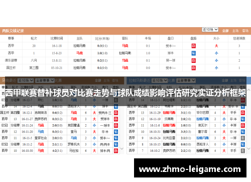 西甲联赛替补球员对比赛走势与球队成绩影响评估研究实证分析框架